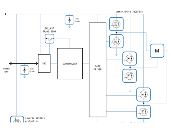 将MOSFET应用于无刷电机换相器